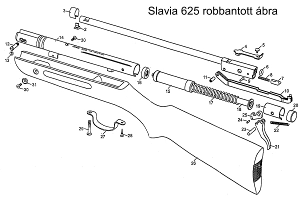 Slavia 625 robbantott ábra, 202051